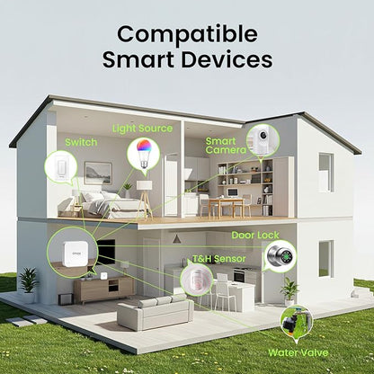 GHome G2 Smart WiFi Gateway, WiFi Hub - Image 5