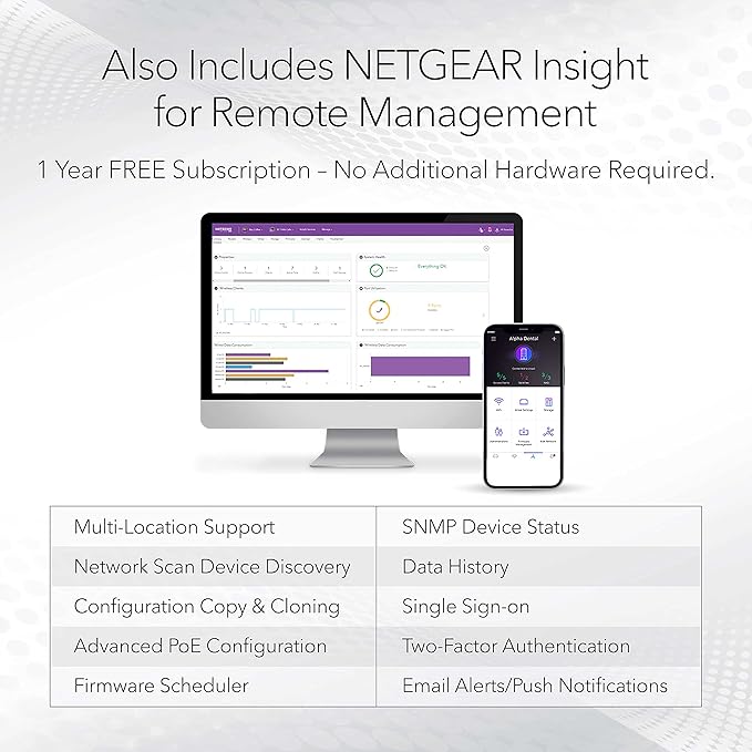 NETGEAR 28-Port Gigabit Ethernet Smart Switch- Managed, - Image 4