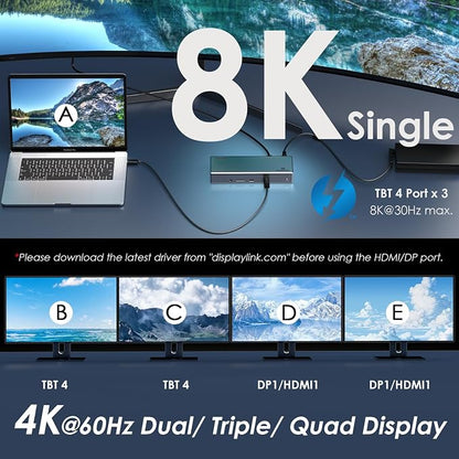 WAVLINK Thunderbolt 4 Dock - Image 4