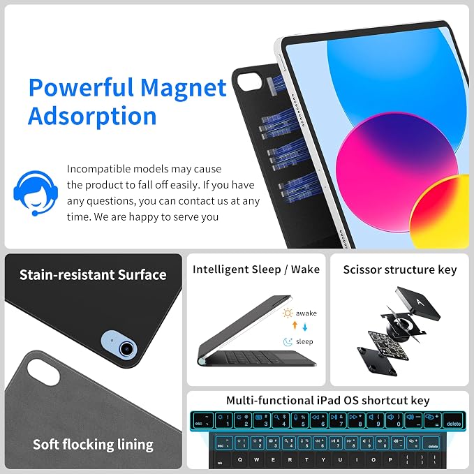 for iPad 11th & iPad 10th Generation Case - Image 3