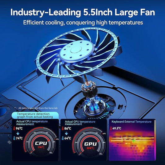 llano V13 Laptop Cooling Pad - Image 2