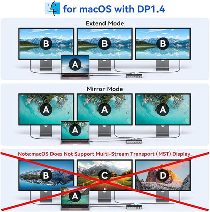 Laptop Docking Station, 16 in 1 Docking Station USB C Docking Triple Monitor - Image 4