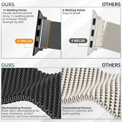 Original Stainless Steel Mesh Loop Compatible - Image 3