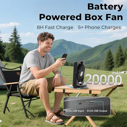 PANERGY 20000mAh Rechargeable Battery Powered Fan - Image 2