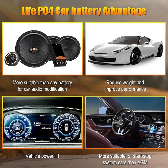 High Performance Lithium Car Battery - Image 4
