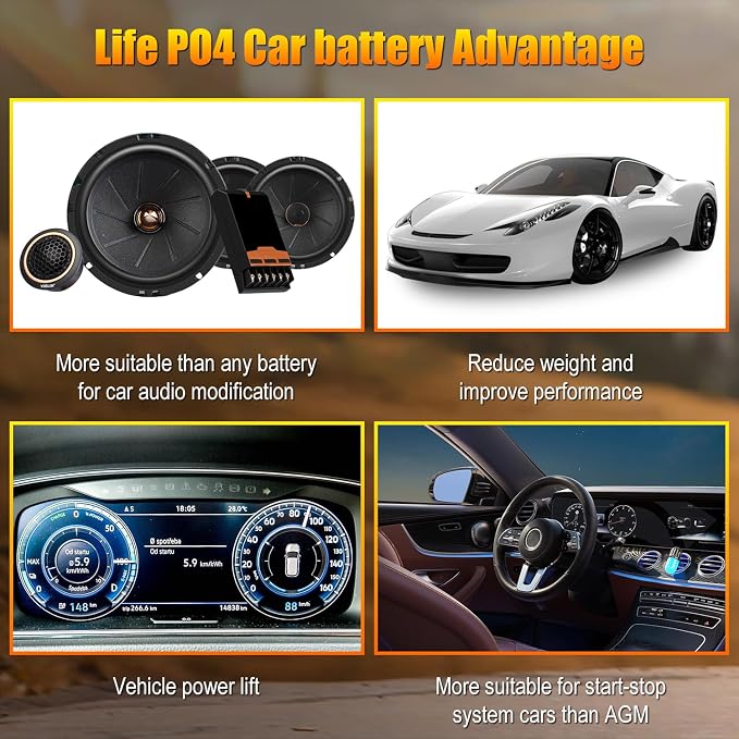 High Performance Lithium Car Battery - Image 3