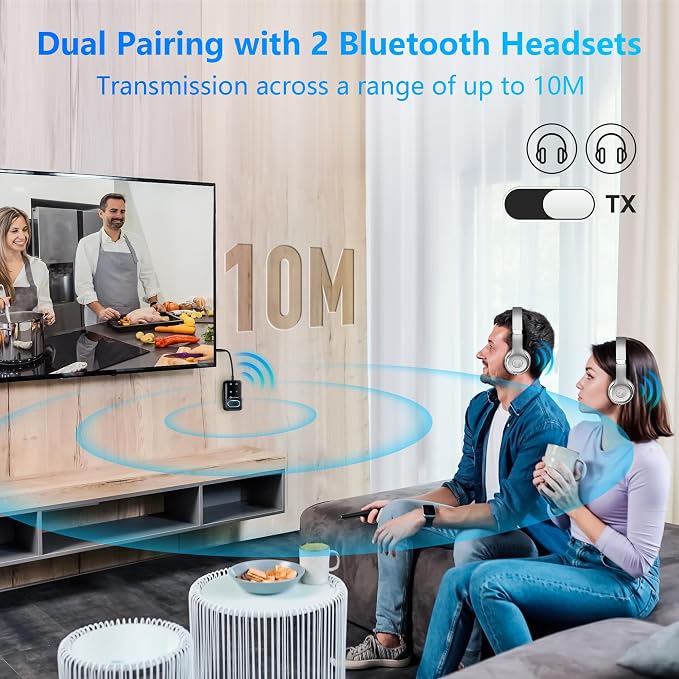 SONRU Bluetooth 5.3 Transmitter Adapter - Image 6