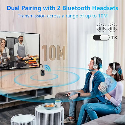 SONRU Bluetooth 5.3 Transmitter Adapter - Image 6