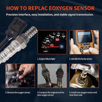HiSport Oxygen Sensor Compatible - Image 4