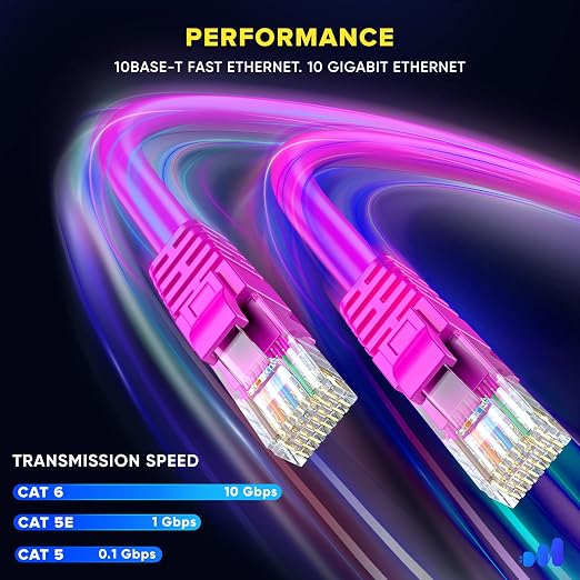 Maximm Cat 6 Ethernet Cable 3 ft - Image 4