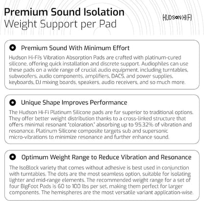 1" Platinum Silicone Speaker Isolation Pads - Image 9