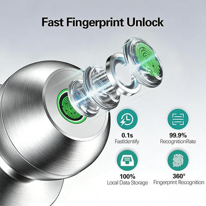 Smart Door Knob, Fingerprint Door Knob, Biometric Smart Door Lock - Image 7