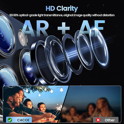 CACOE for iPhone 15 Pro/15 Pro Max Camera Lens Protector - Image 4