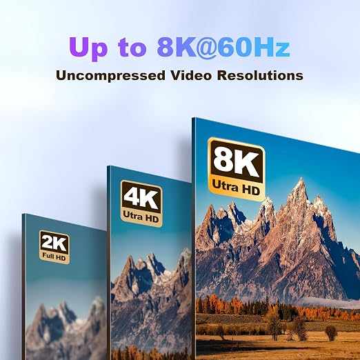 HDMI Cable 3ft 8K 2.1 HDMI 48Gbps Ultra High Speed Stable HDMI Cord-8K@60Hz - Image 3