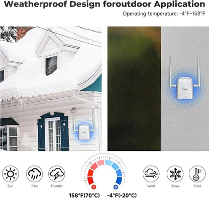 Wi-Fi HaLow Dongle WiFi Extender Signal Booster Wireless Bridge 802.11ah - Image 7
