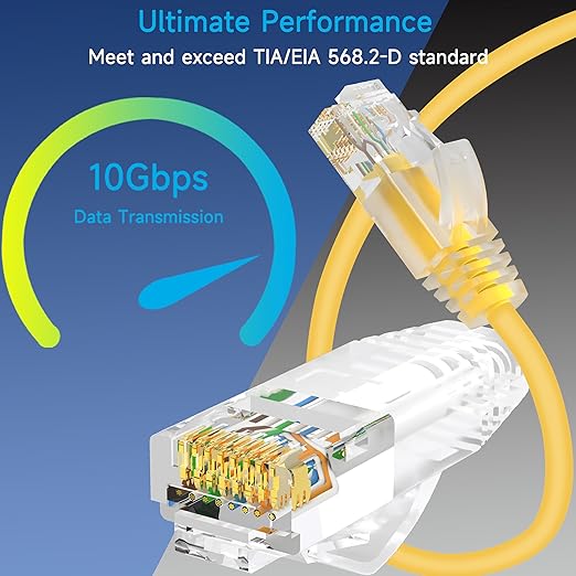 Cat6a Slim Ethernet Patch Cable 5 ft, Cat6a Patch Cable - Image 2