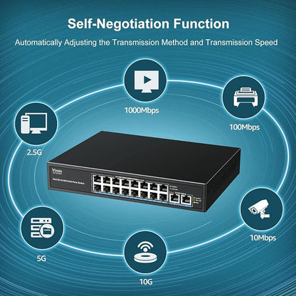 18-Port 2.5G Ethernet Switch - Image 3