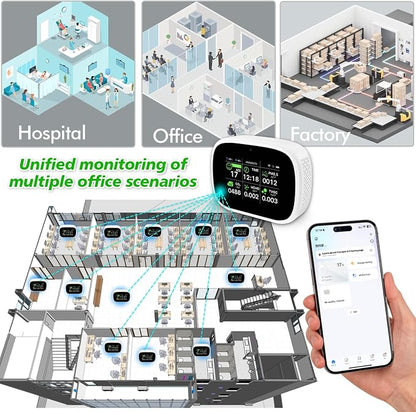 18-in-1 Smart Air Quality Monitor, WiFi Indoor Air Detector - Image 9