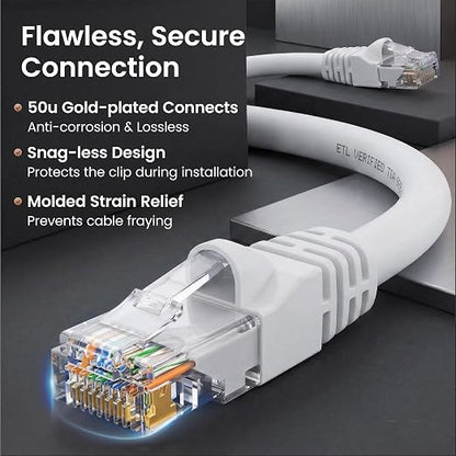 GEARit Cat 6 Ethernet Patch Cables 3 ft White, High Speed 24AWG 10Gbps RJ45 - Image 4