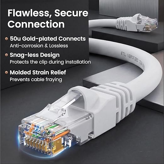 GEARit Cat 6 Ethernet Patch Cables 6 ft White, High Speed 24AWG 10Gbps RJ45 - Image 4