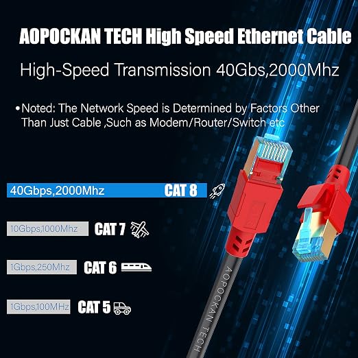 Cat8 Ethernet Cable, Indoor&Outdoor, 1.5 ft Heavy Duty High Speed Internet - Image 3