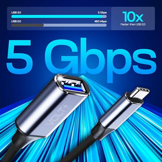 OTG USB-C to USB 3.0 Adapter Thunderbolt 3 Compatible - Image 2