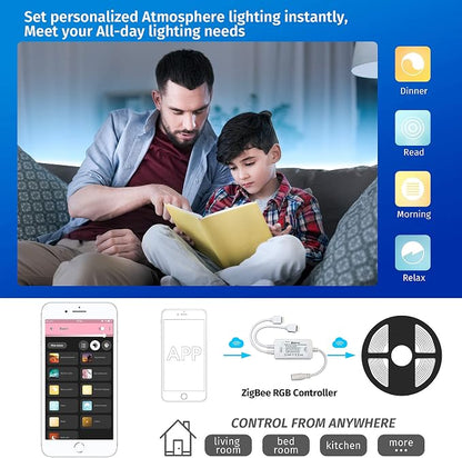 GIDEALED 2 Pack Smart ZigBee 3.0 LED Controller 2-Output - Image 6