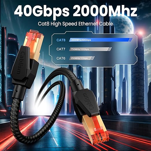 Cat 8 Ethernet Cable 10 FT-6Pack Short, Heavy Duty High Speed LAN Network Cable - Image 2