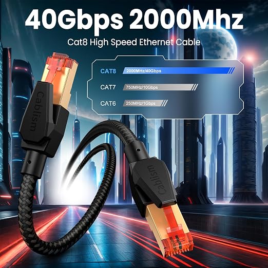 6FT-2Pack Cat 8 Ethernet Cable Short, Heavy Duty High Speed LAN Network Cable - Image 2