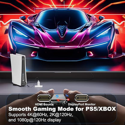 Active HDMI to DisplayPort Cable 10FT, 4K 60Hz 1080p 120Hz, Unidirectional HDMI - Image 3