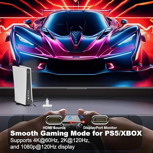 Active HDMI to DisplayPort Cable 6FT, 4K 60Hz 1080p 120Hz, Unidirectional HDMI - Image 3