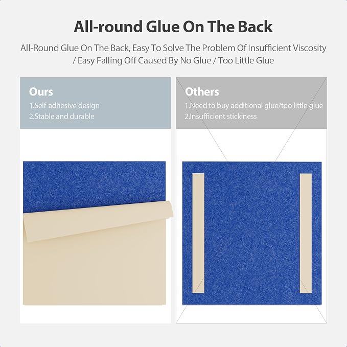 12 Pack Acoustic Panels Self Adhesive Sound Proof Foam, High Density Sound - Image 4