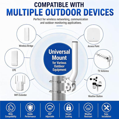 Wireless Bridge Mount, 160° Angle Adjustable, 1.38 in OD, - Image 7