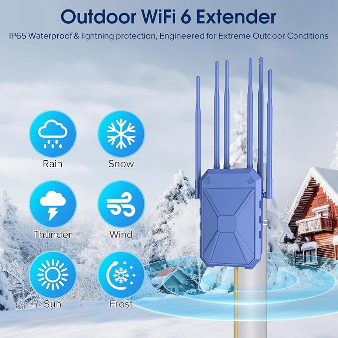 AX3000 WiFi Extender Signal Booster Outdoor WiFi 6 Extender, Long Range Outdoor - Image 3