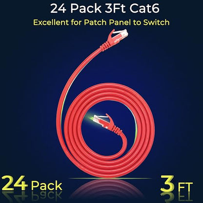 Rapink Patch Cables Cat6 3ft, Ethernet Patch Cable 10G Support, Cat 6 Patch - Image 2