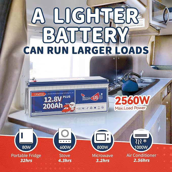 12V 200Ah Plus LiFePO4 Battery, Built-in 200A BMS, Deep Cycle Battery - Image 6