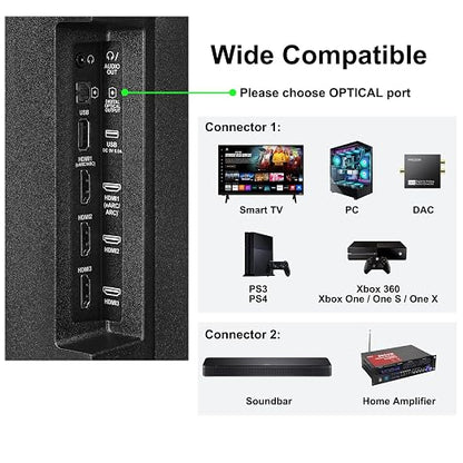 Optical Audio Cable 15 feet, Digital Audio Optical Cable Ultra-Thin Cord - Image 4