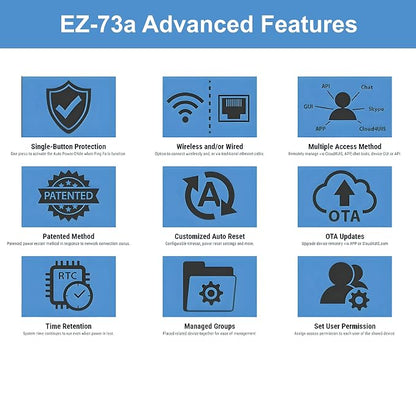 ezOutlet5-2R - Dual Outlet Internet Enabled IP & WiFi Remote Power Switch - iOS - Image 7