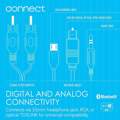MEE audio Connect Bluetooth Audio Transmitter - Image 9