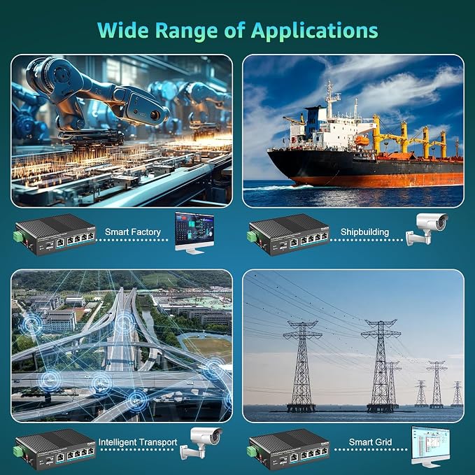 YuanLey 6 Port Industrial Switch - Image 8