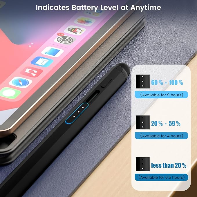 Stylus Pen for iPad, Dual-Tip 13 mins Fast Charge Pencil for Apple, Palm - Image 7