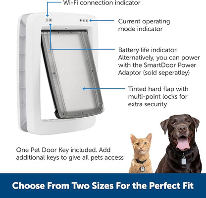 PetSafe SmartDoor Connected Pet Door Key - Image 6
