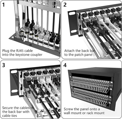 Jadaol 48-Port Shielded Cat6A Patch Panel, 19” 2U Rackmount/Wall Mount - Image 8