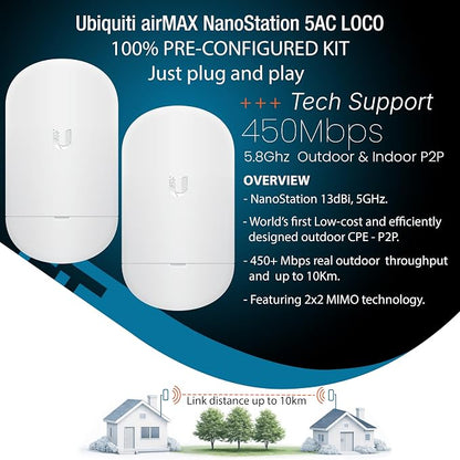 Wireless Bridge Ubiquiti LOCO5AC PRE-CONFIGURED, Bundle of 2 Ubiquiti - Image 2