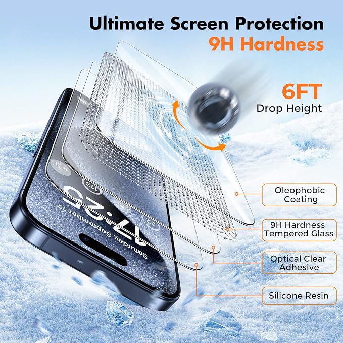 UNBREAKcable Shatterproof Tempered Glass Screen Protector - Image 5