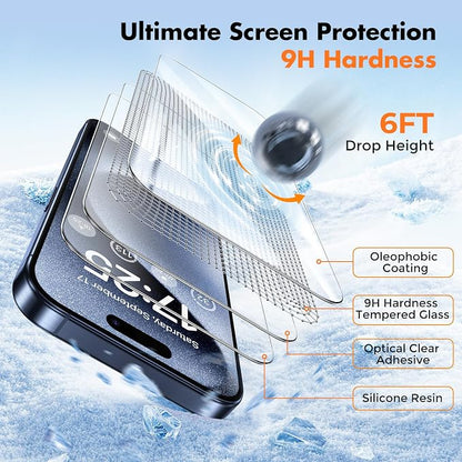 UNBREAKcable Shatterproof Tempered Glass Screen Protector - Image 5