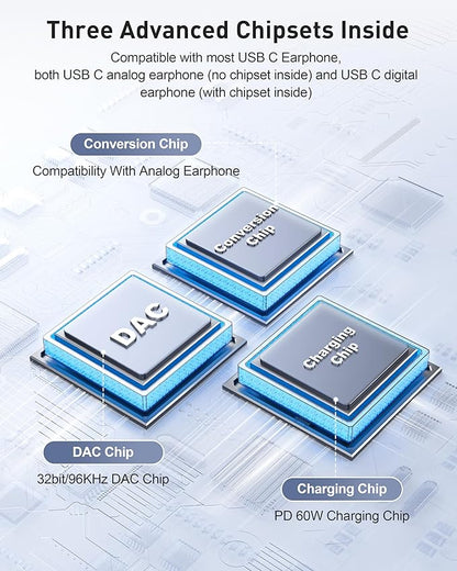 BENFEI USB C Splitter 1 in 2 Out Dual USB C Audio Jack Adapter - Image 5