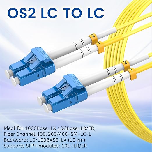 SpeedyCables- LC to LC Single Mode Fiber Patch Cable 3m/10ft, Options 0.2m~200m - Image 3