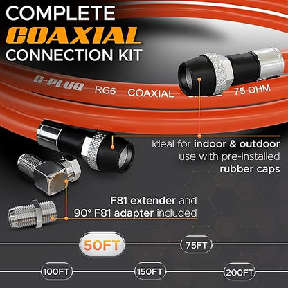 G-PLUG RG6 Coaxial Cable 50FT – Triple Shielded, Waterproof, 75 Ohm - Image 2