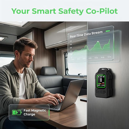Portable CO2 Detector, 4-in-1 Carbon Dioxide Detector - Image 2